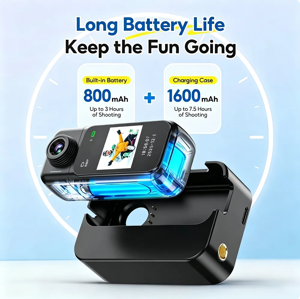4K/1080P Mini WiFi Body Vlog C - Car Accessories Online recensie en prijs