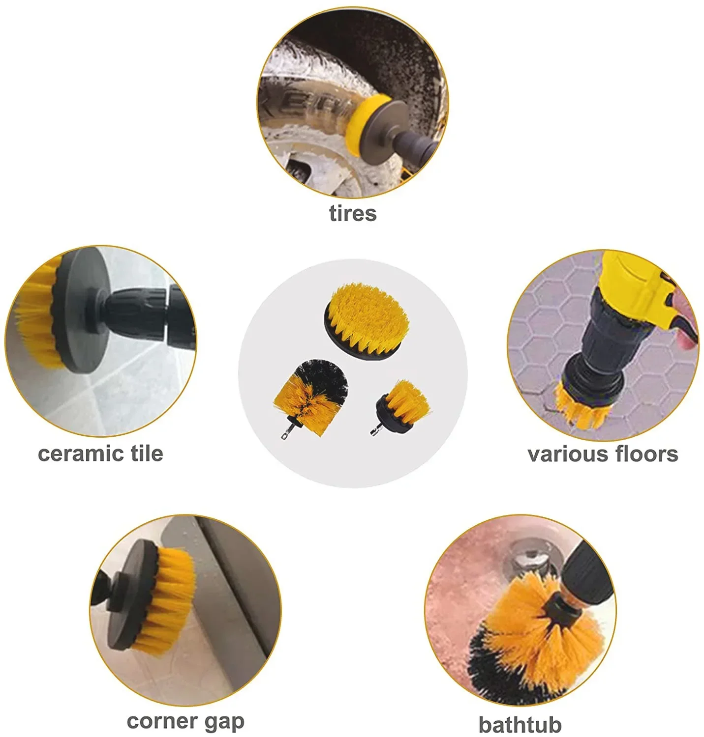 Nieuwe Auto Detaillering Clean - Car Detailing Brush recensie en prijs